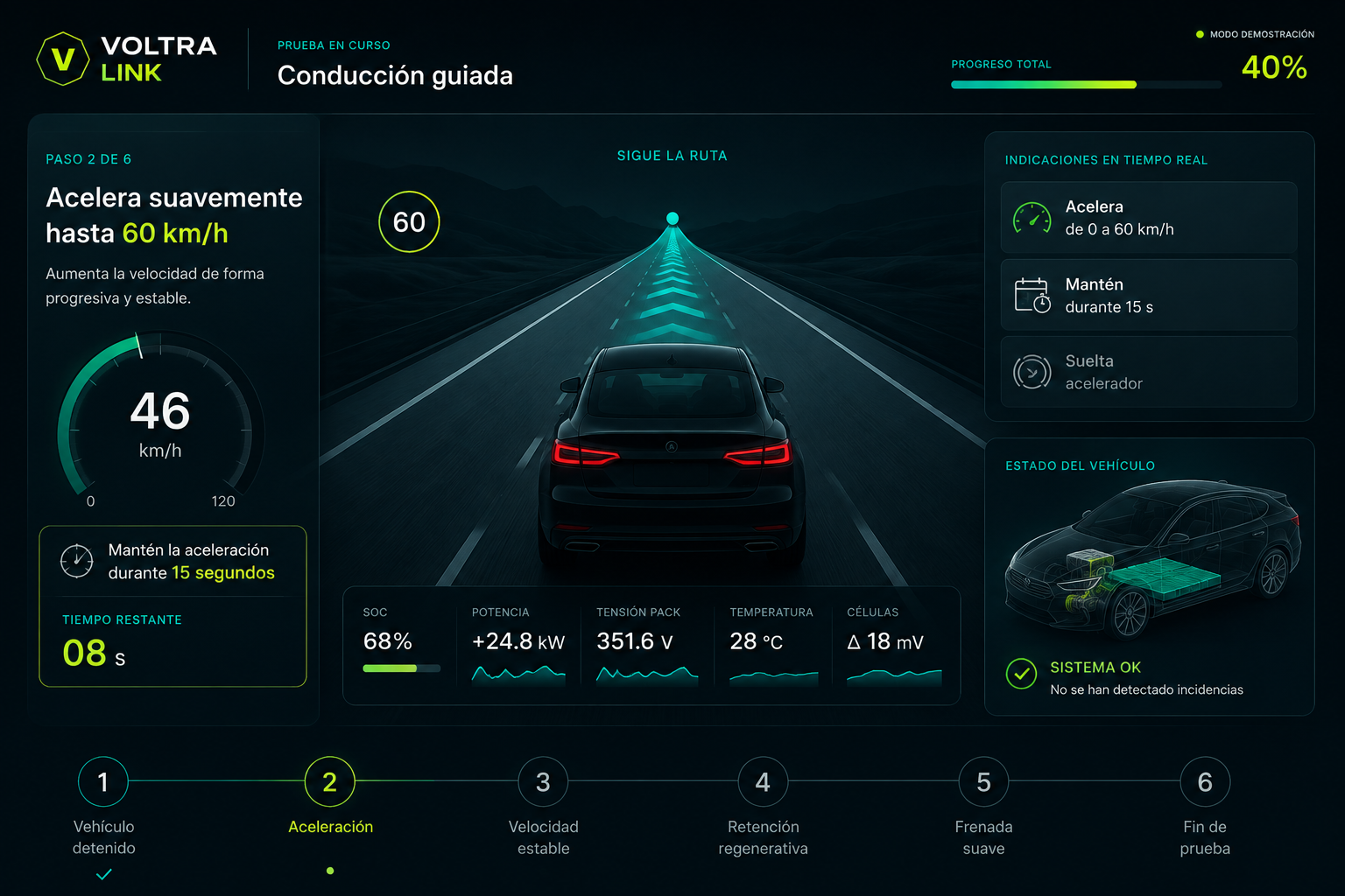Software VOLTRA LINK de conducción guiada